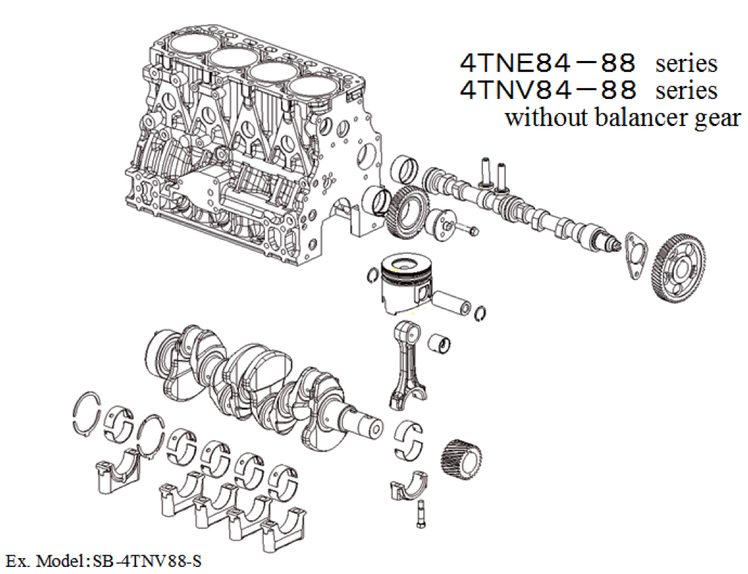 Short-block Example